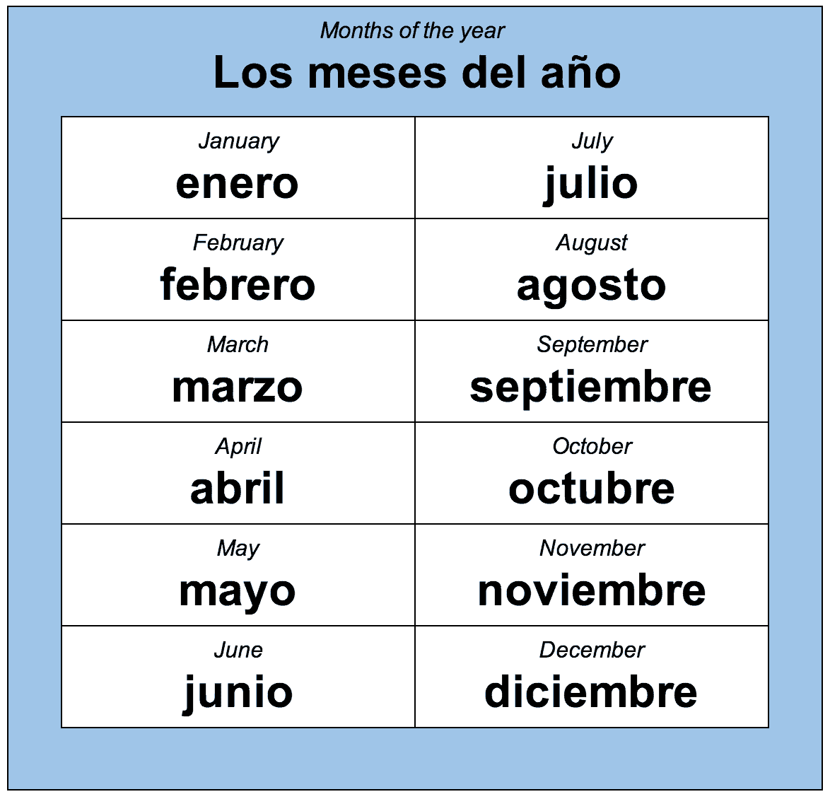 spanish-months-complete-guide-to-months-in-spanish